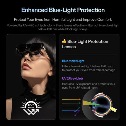 XREAL 1 Pro+ Prescription Lenses Price in Pakistan - Lens Ground