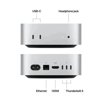 Apple Mac Mini M4 Price in Pakistan - Lens Ground