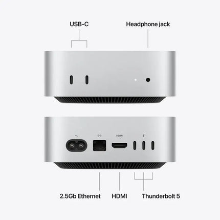 Apple Mac mini M5 Pro Price in Pakistan - Lens Ground