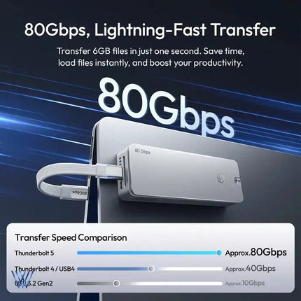 Ulanzi DT580 80Gbps M.2 NVMe SSD Enclosure Price in Pakistan - V3 Shopping