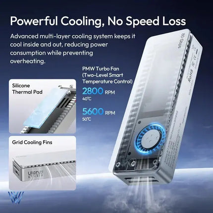 Ulanzi DT580 80Gbps M.2 NVMe SSD Enclosure Price in Pakistan - V3 Shopping