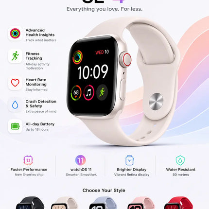 Apple Watch SE 4 Price in Pakistan - Lens Ground