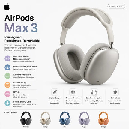 Apple AirPods Max 3 Price in Pakistan - Lens Ground