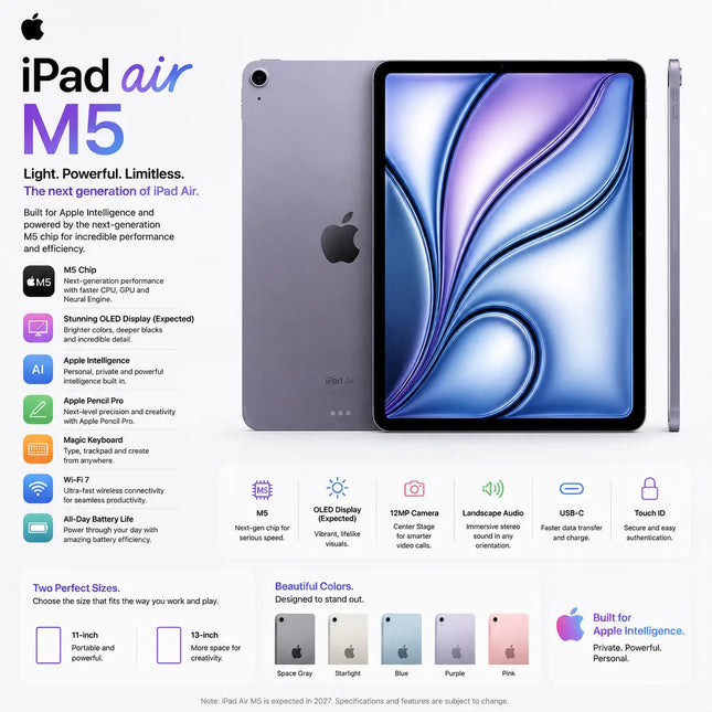 Apple iPad Air M5 Price in Pakistan - Lens Ground