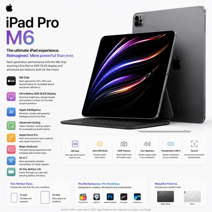 Apple iPad Pro M6 Price in Pakistan - Lens Ground