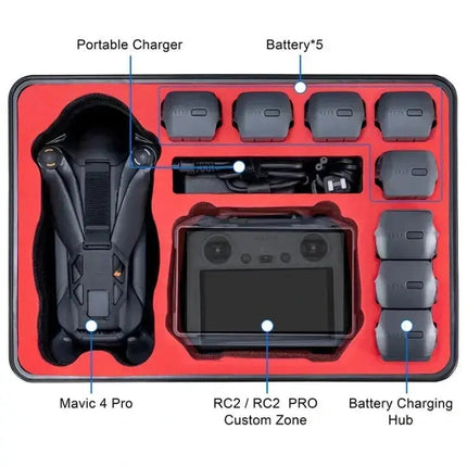 Hard Case For DJI Mavic 4 Pro Price in Pakistan - Lens Ground