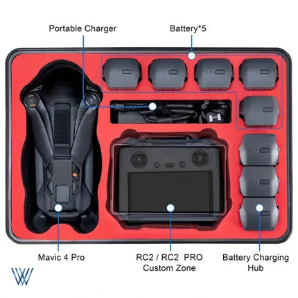 Hard Case For DJI Mavic 4 Pro Price in Pakistan - Lens Ground
